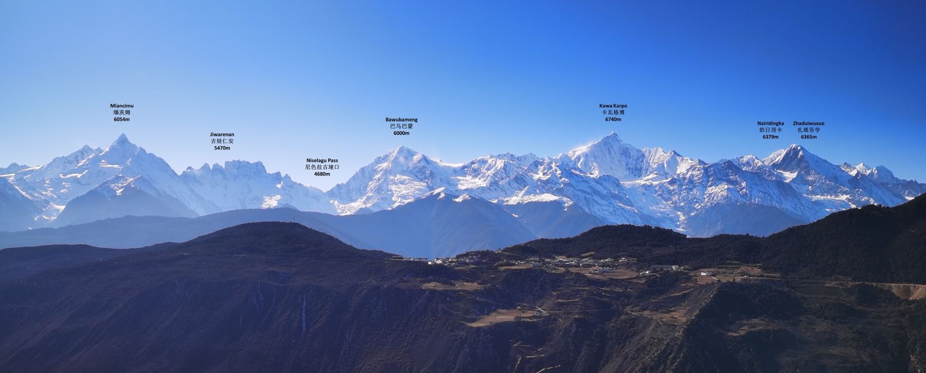 La chaîne de Meili avec ses sommets nommés : Miancimu, Jiwarenan, Bawubameng, Kawa Karpo, Nairidingka et Zhaduiwuxue